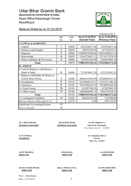 P&L Balance Sheet