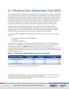 Infrastructure Assessment Tool (IAT)
