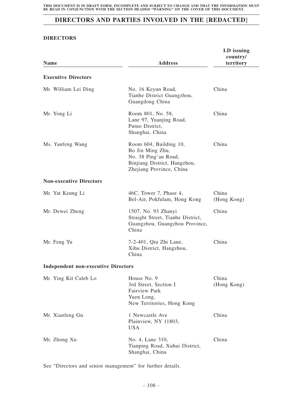 Directors and Parties Involved in the [Redacted]