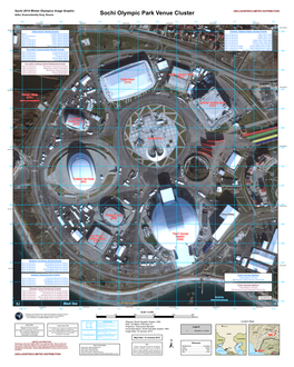 Sochi Olympic Park Venue Cluster