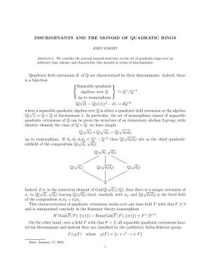 Discriminants and the Monoid of Quadratic Rings