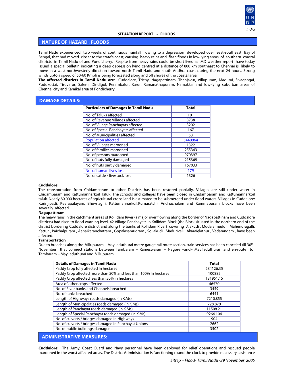 Floods Damage Details