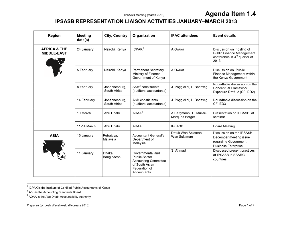 Agenda Item 1.4 IPSASB REPRESENTATION LIAISON ACTIVITIES JANUARY–MARCH 2013