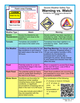 Severe Weather Safety Tips