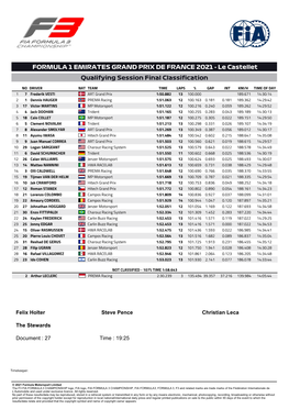FORMULA 1 EMIRATES GRAND PRIX DE FRANCE 2021 - Le Castellet Qualifying Session Final Classification