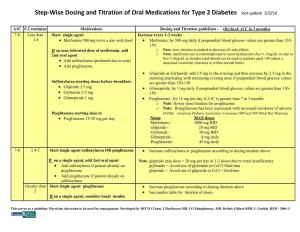 Step-Wise Dosing and Titration of Oral Medications for Type 2 Diabetes Last Update 5/3/10