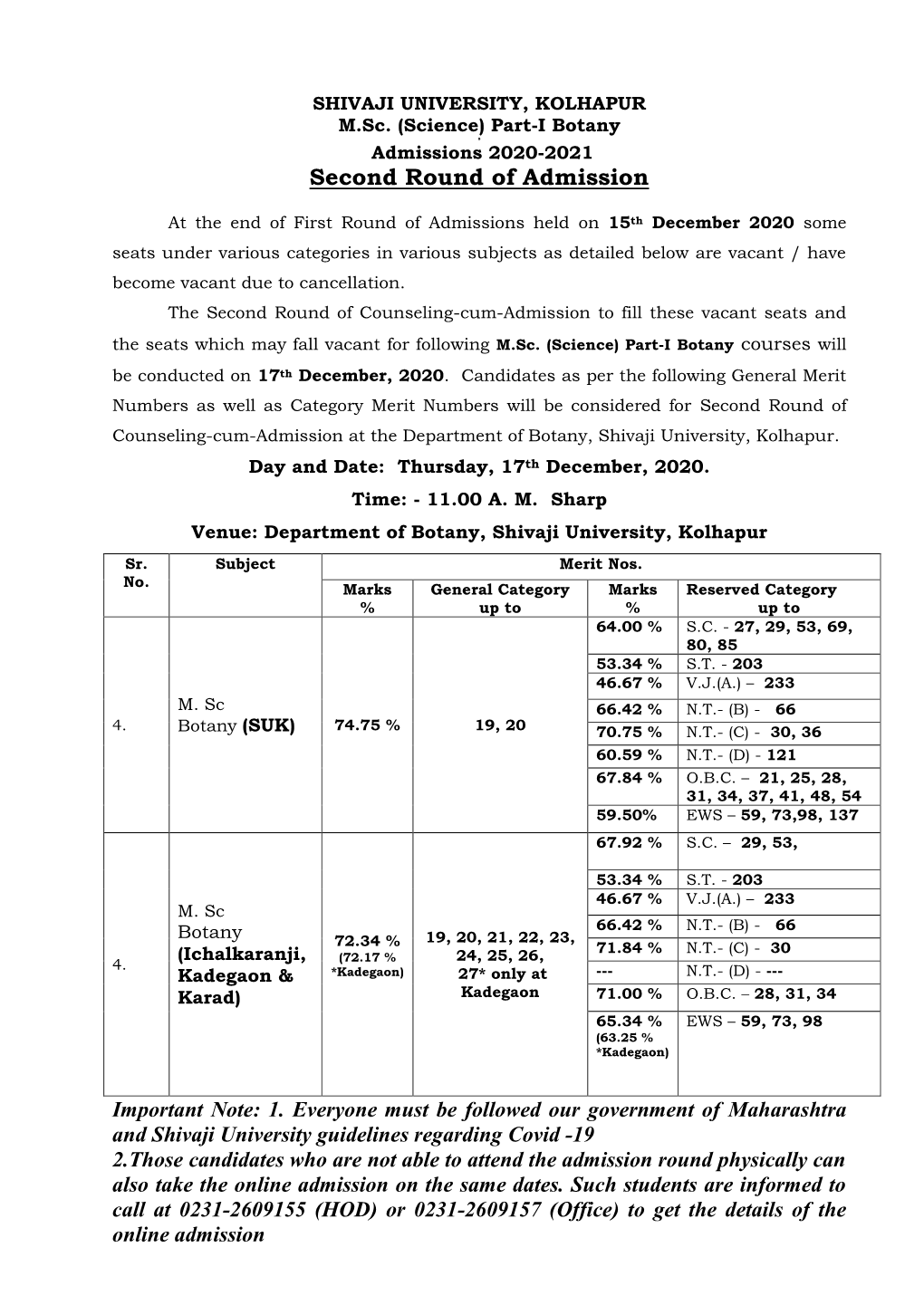 (Science) Part-I Botany S Admissions 2020-2021 Second Round of Admission