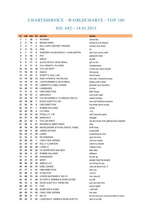 Top 100 No. 682 – 14.01.2013