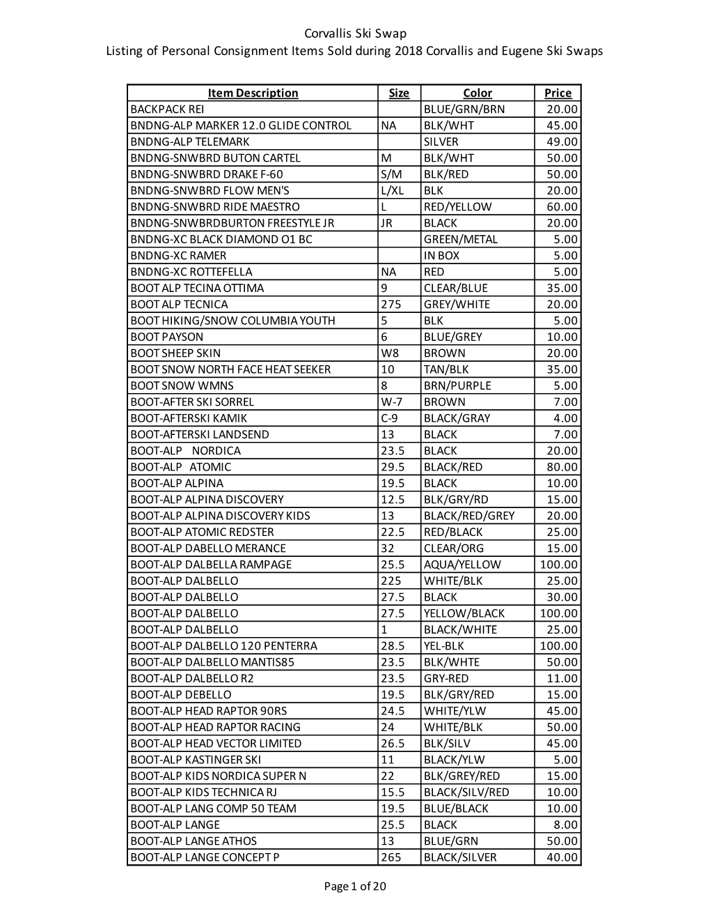 Corvallis Ski Swap Listing of Personal Consignment Items Sold During 2018 Corvallis and Eugene Ski Swaps