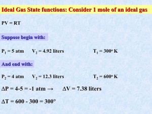 Ideal Gas State Functions