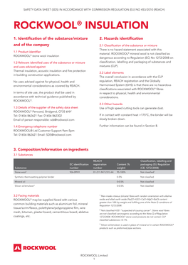 Rockwool Mineral Wool