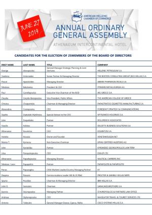 Candidates for the Election of 25Members of the Board of Directors