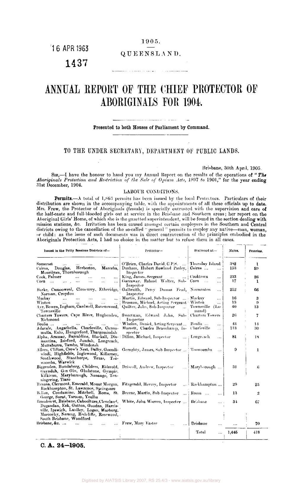 Annual Report of the Chief Protector of Aboriginals for 1904