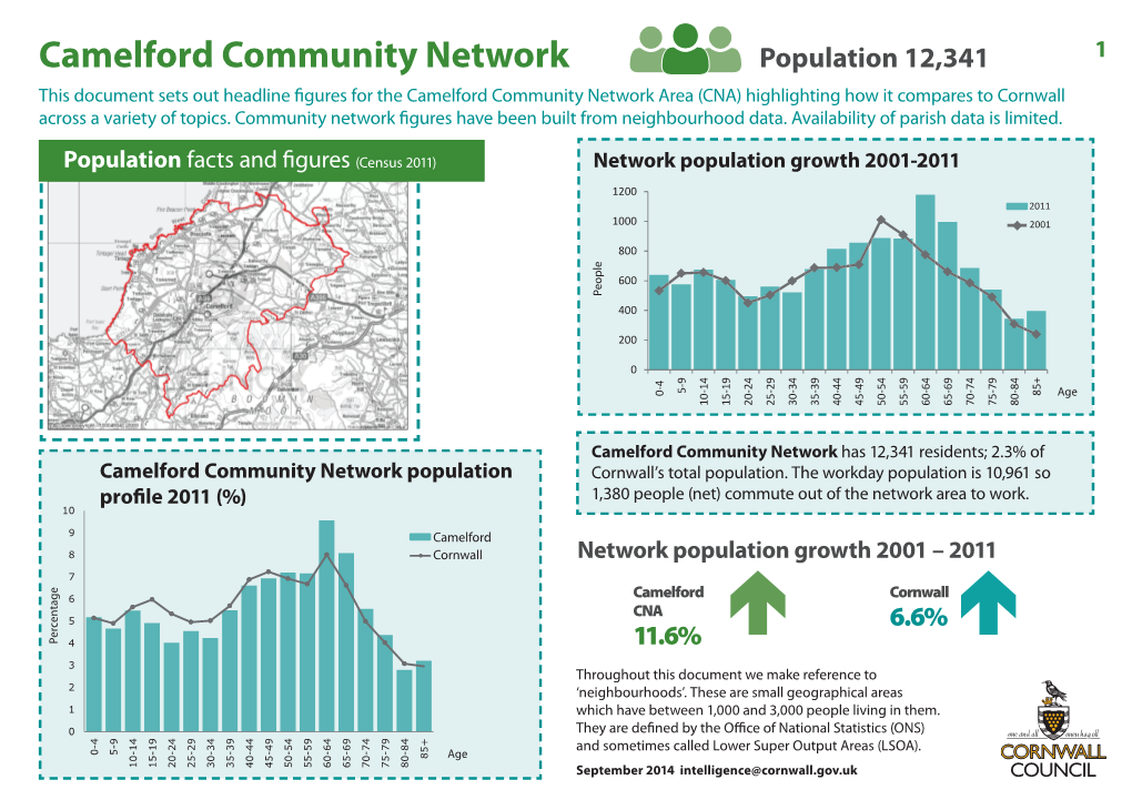 Camelford Community Network Population 12,341