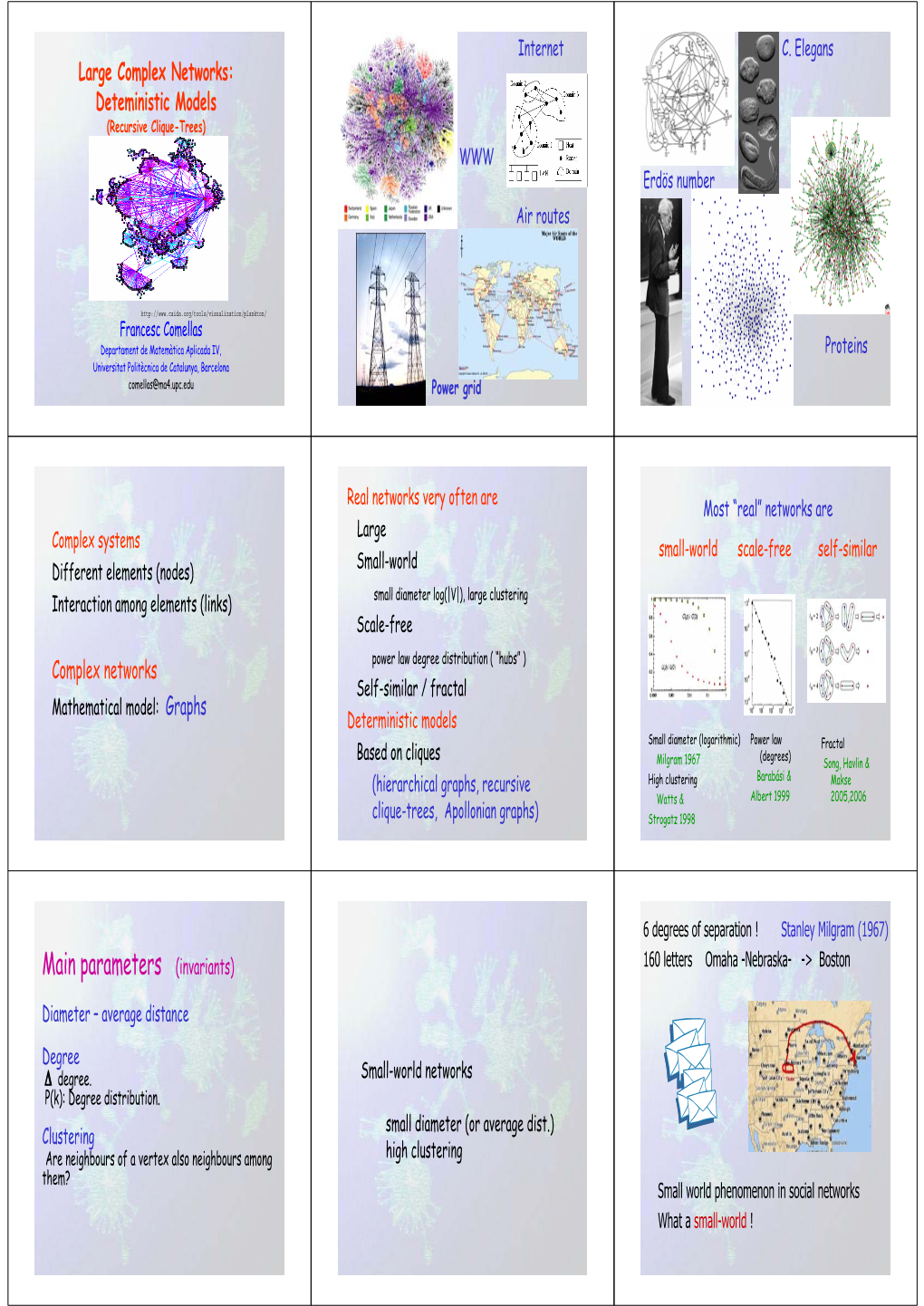 Large Complex Networks: Deterministic Models