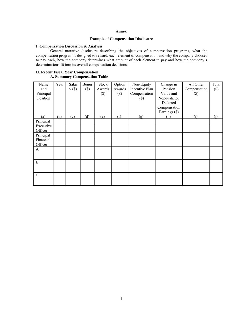 SEC Releases Details Of Executive Compensation And Related-Party Disclosure Rules (#9151 Chapter 3)