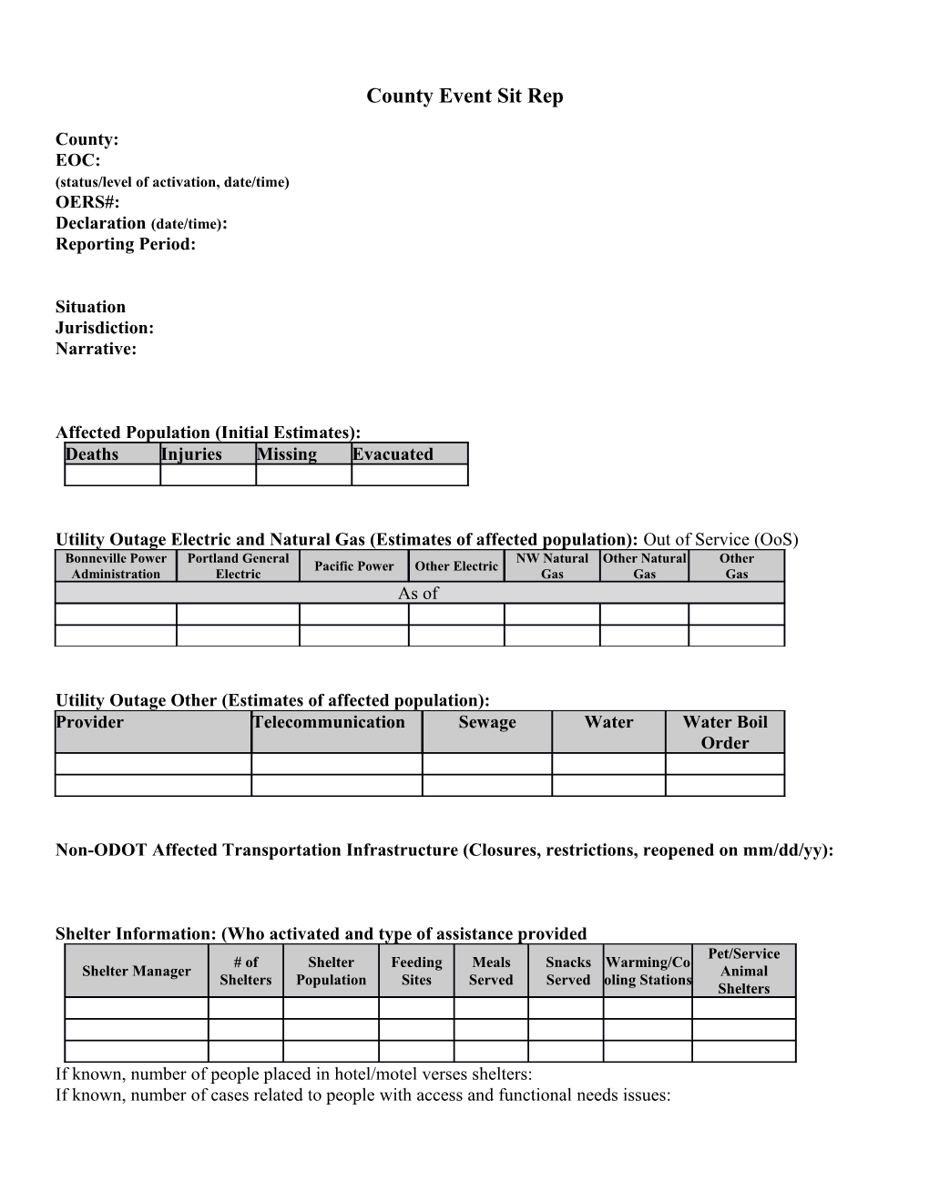 County Situation Report Form