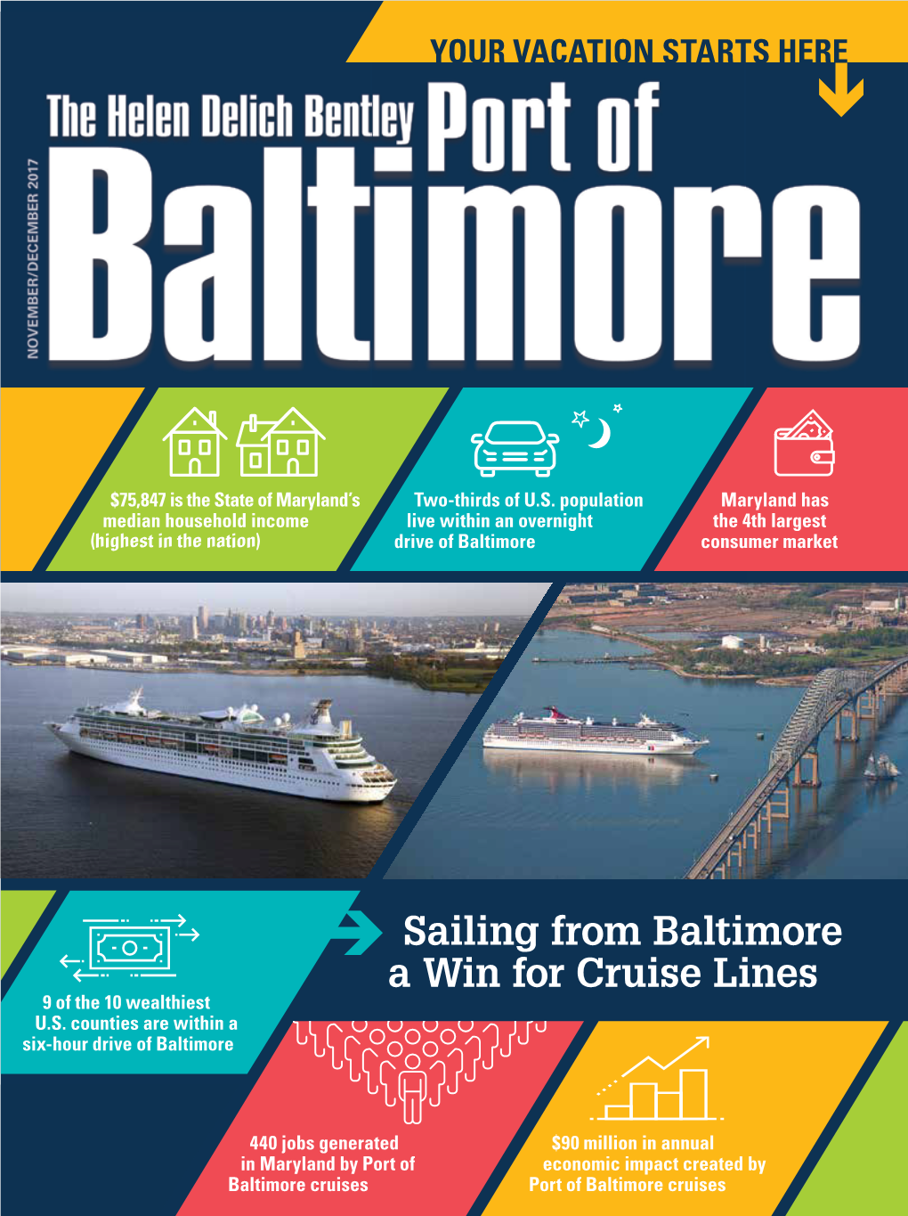 Sailing from Baltimore a Win for Cruise Lines 9 of the 10 Wealthiest U.S