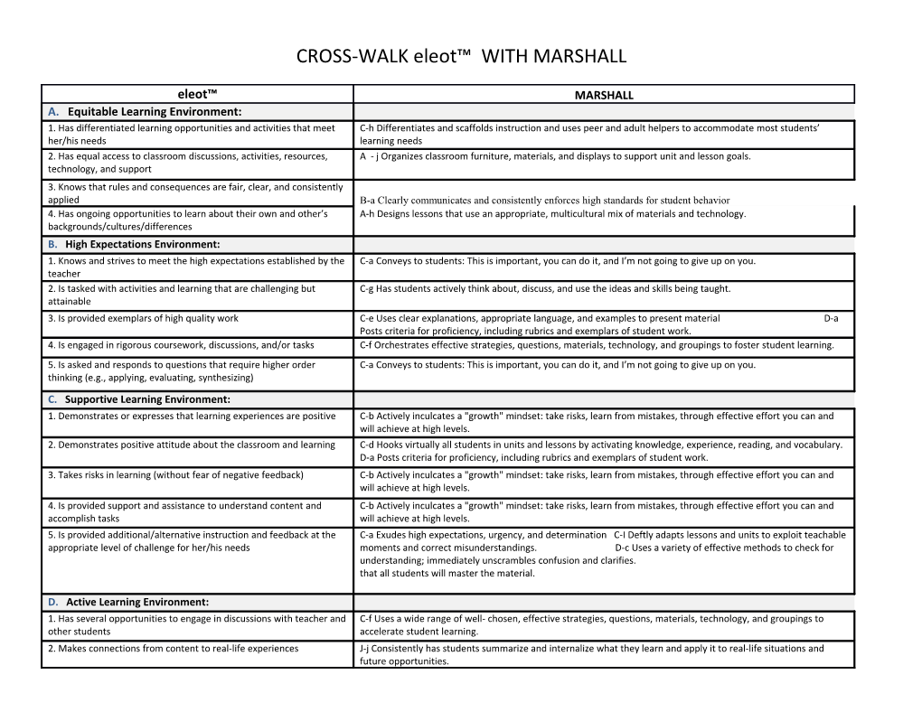 CROSS-WALK Eleot with MARSHALL