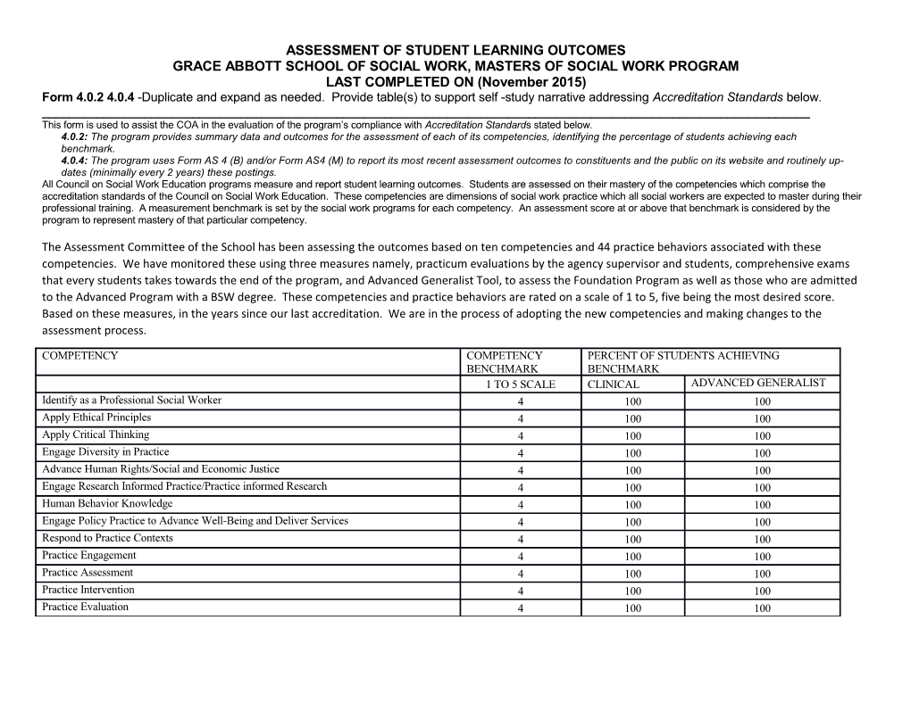 Assessment of Student Learning Outcomes