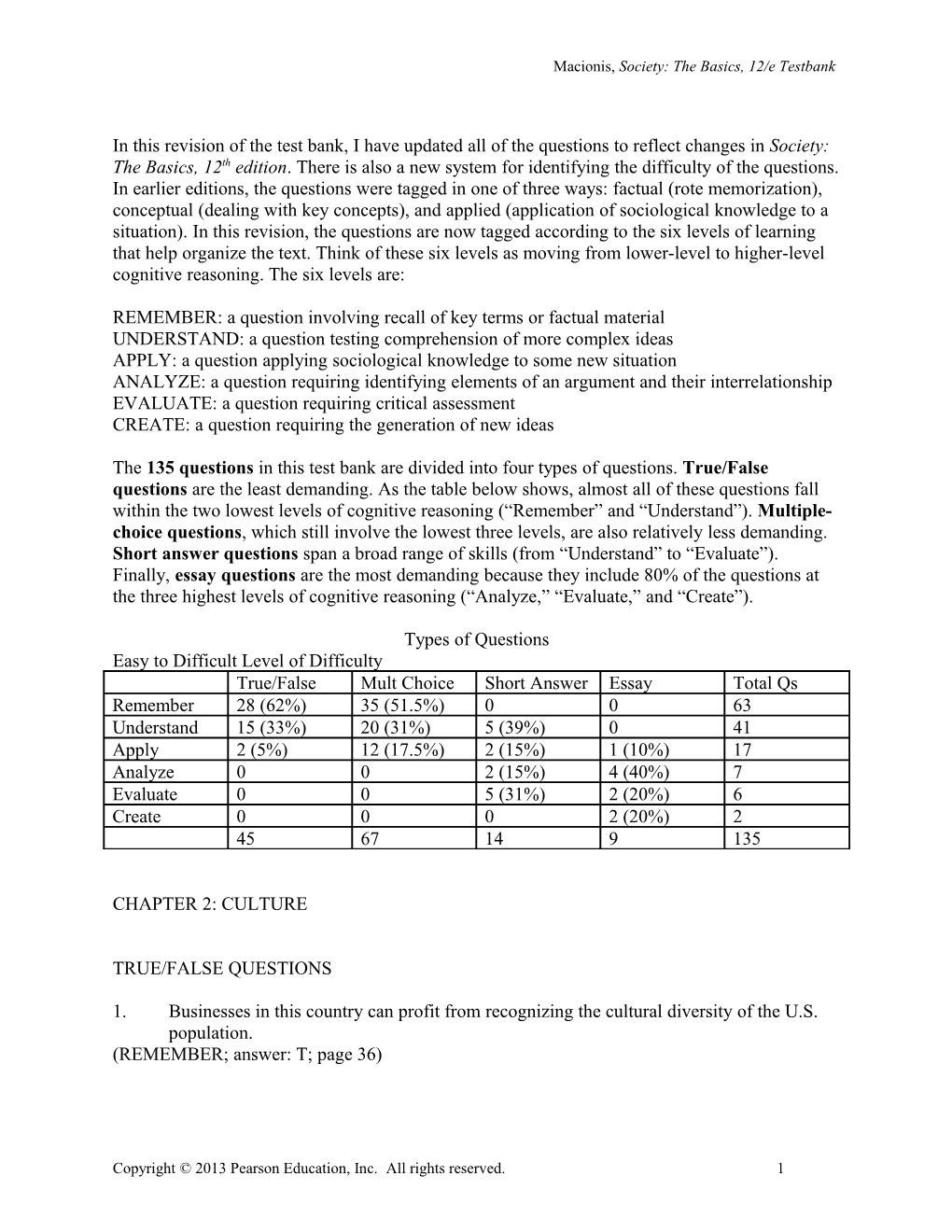 Macionis, Society: the Basics, 12/E Testbank