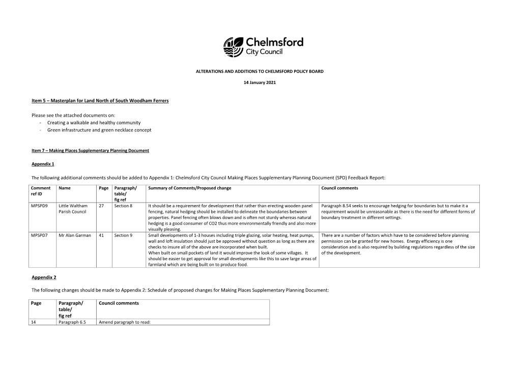 Masterplan for Land North of South Woodham Ferrers Please See The