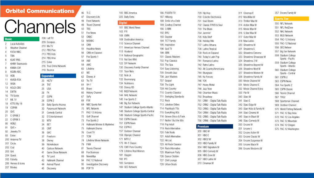 Download Compact Channel Lineup Card