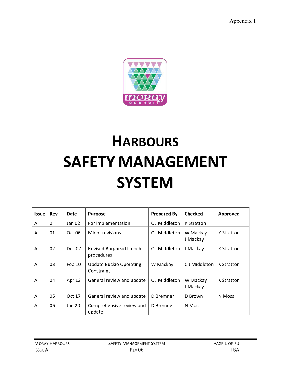 Harbour Safety Management System