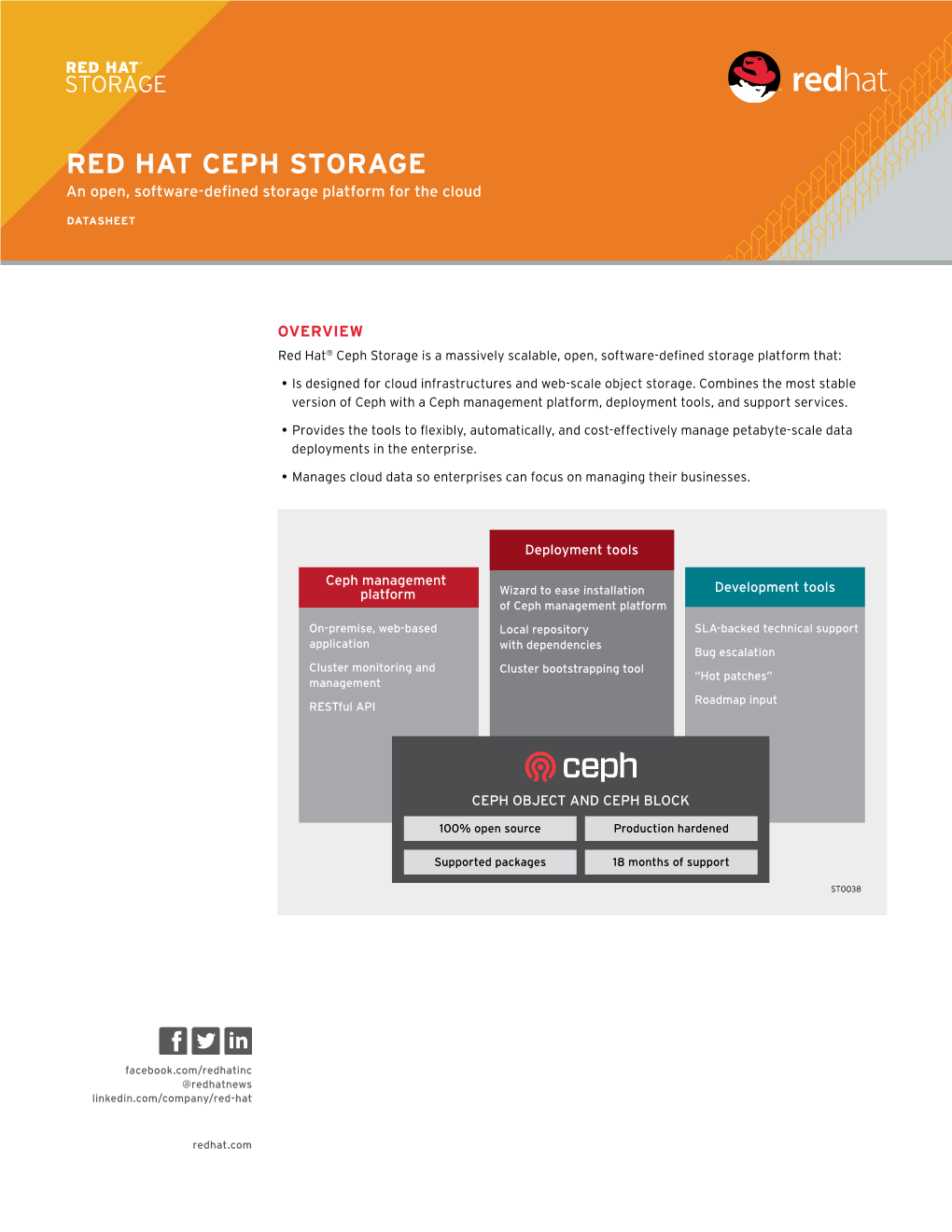 RED HAT CEPH STORAGE an Open, Software-Defined Storage Platform for the Cloud