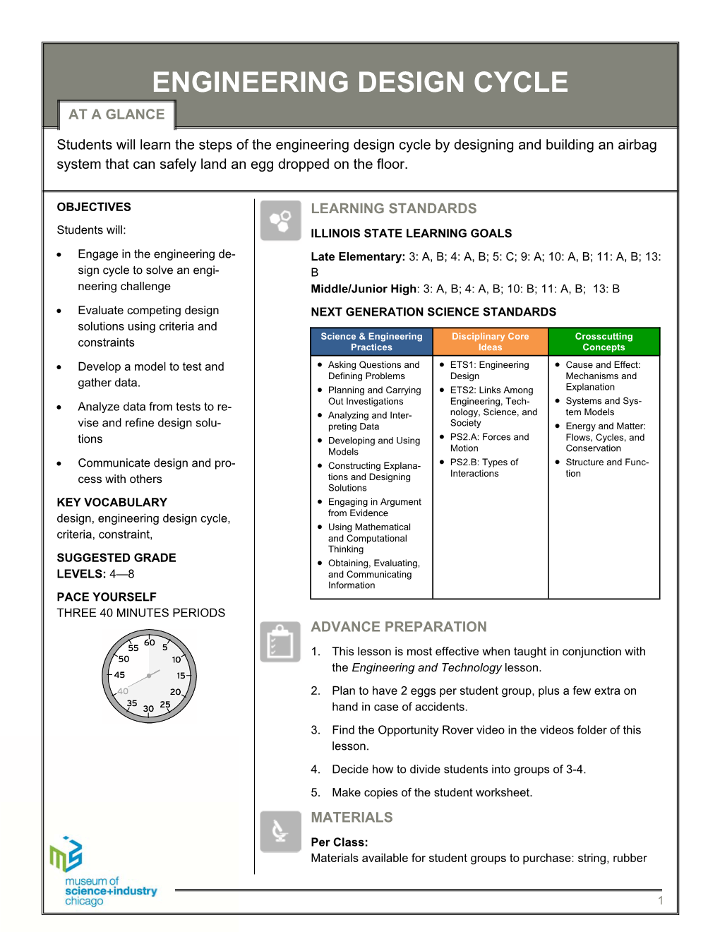 Engineering Design Cycle at a Glance