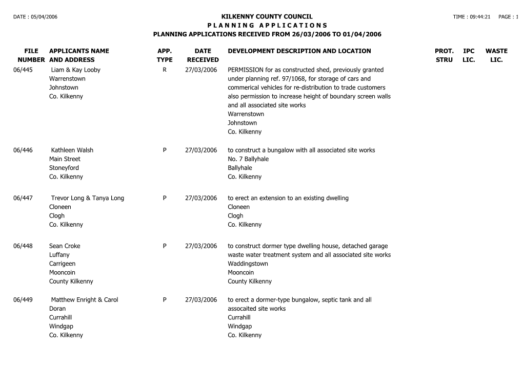 File Number Kilkenny County Council P L a N N I N G a P P L I C a T I O N S Planning Applications Received from 26/03/2006 To