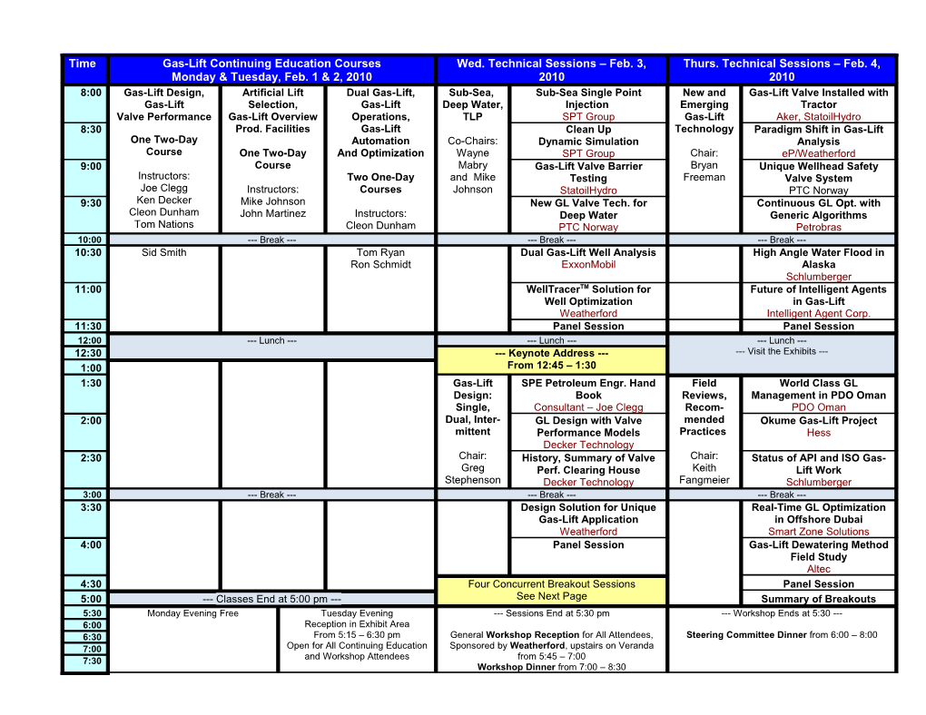 Continuing Education Courses Technical Sessions