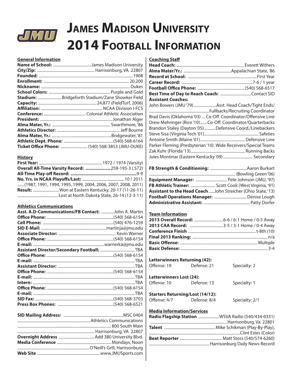 James Madison University 2014 Football Information General Information Coaching Staff Name of School: