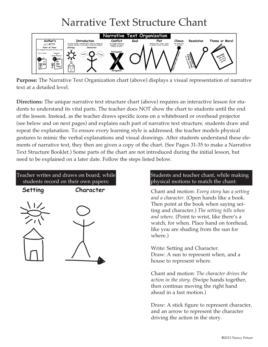 Narrative Text Structure Chant