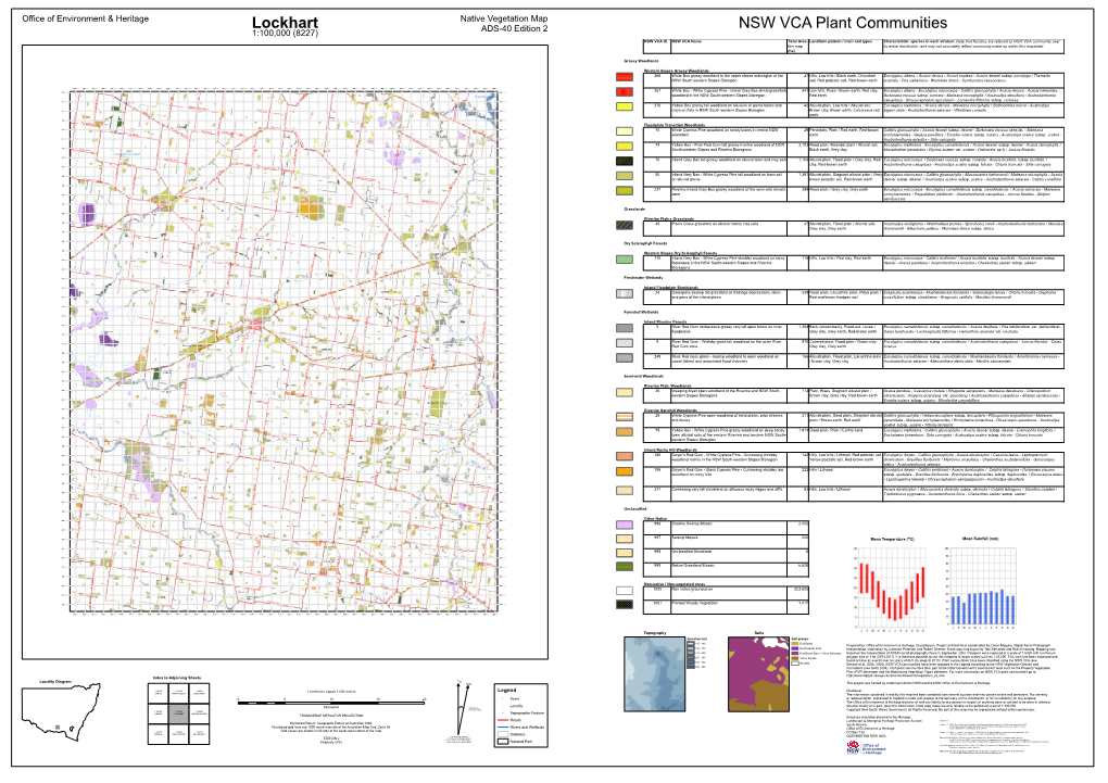 Lockhart NSW VCA Plant Communities