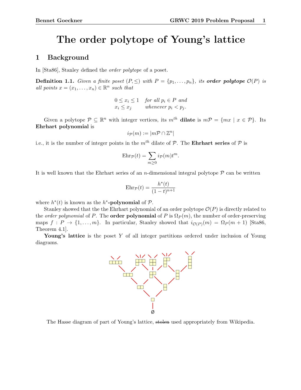 The Order Polytope of Young's Lattice