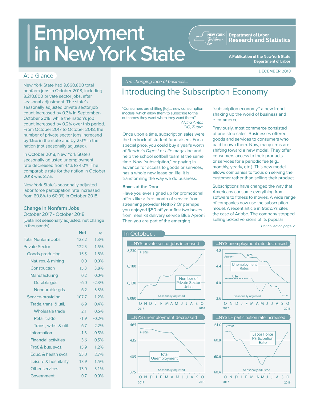 EMPLOYMENT in NEW YORK STATE DECEMBERAPRIL 2018 2015 Focus on the Mohawk Valley Region on an Economic Upswing by Brion Acton, Labor Market Analyst, Mohawk Valley