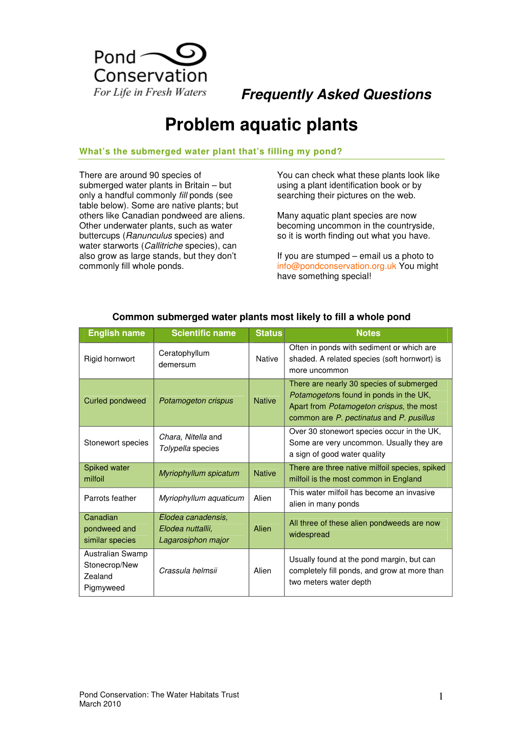 Problem Aquatic Plants