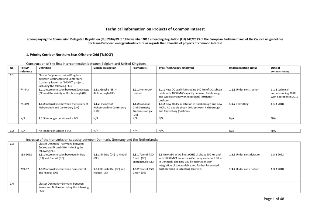 Technical Information on Projects of Common Interest