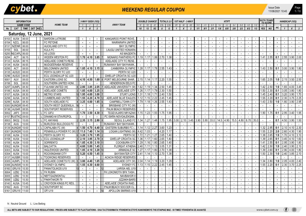 Weekend Regular Coupon 11/06/2021 10:45 1 / 10