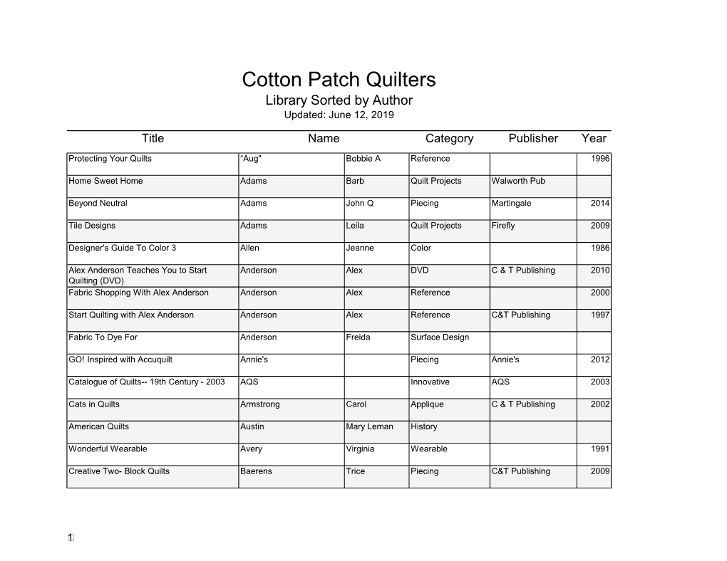 Cotton Patch Quilters Quilt Guild