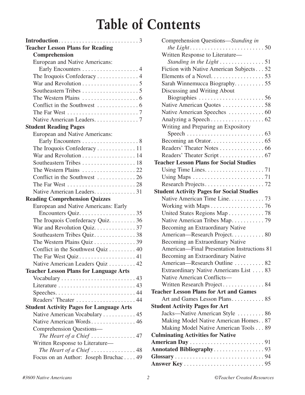 Table of Contents Introduction