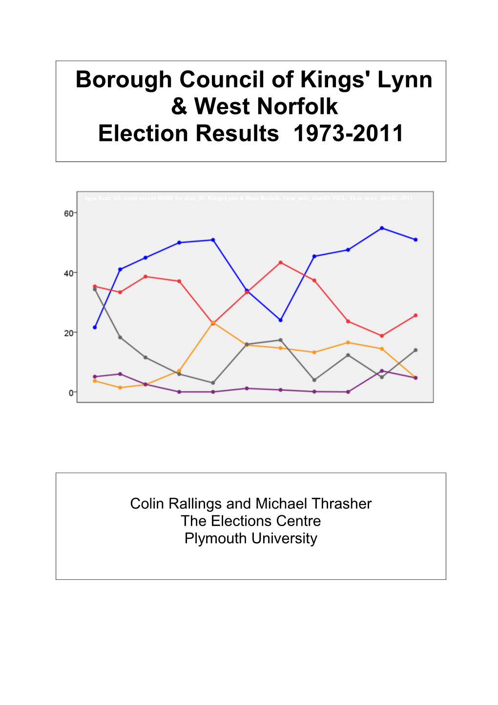 Borough Council of Kings' Lynn & West Norfolk Election Results 1973