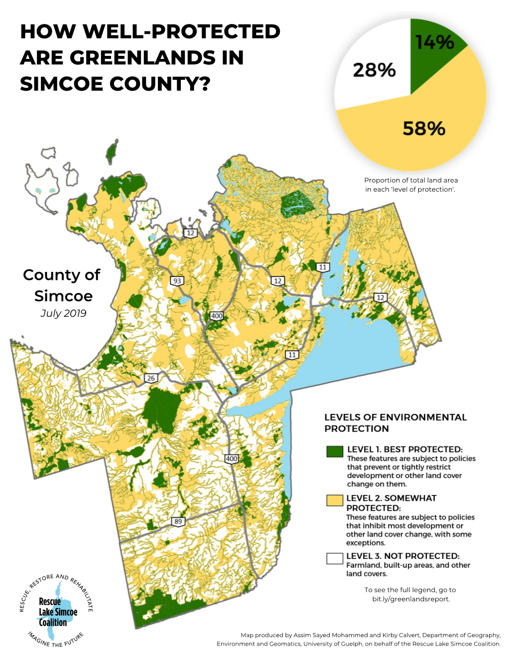 How Well-Protected Are Greenlands in Simcoe County?