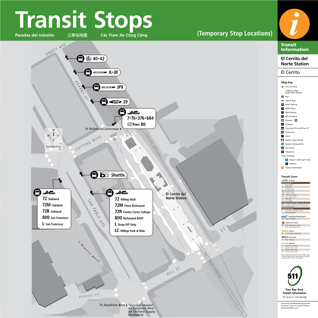 Temporary Stop Locations