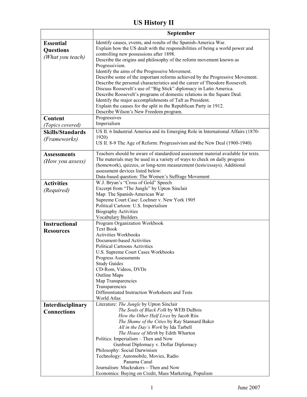 US History II September Essential Identify Causes, Events, and Results of the Spanish-America War