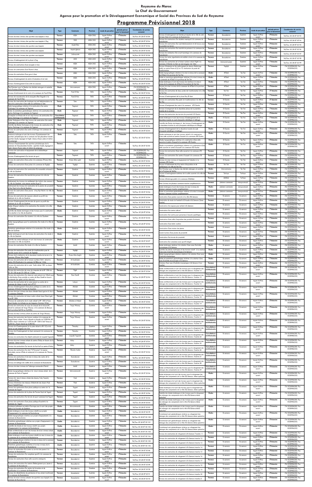 Programme Prévisionnel 2018 Programme Prévisionnel 2018