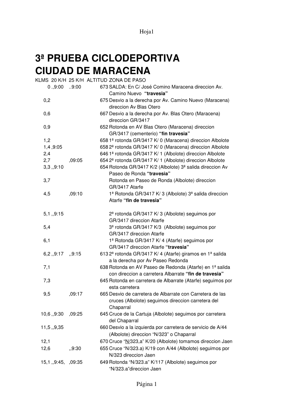 3ª PRUEBA CICLODEPORTIVA CIUDAD DE MARACENA KLMS 20 K/H 25 K/H ALTITUD ZONA DE PASO 0 .,9:00 ..9:00 673 SALDA: En C/ José Comino Maracena Direccion Av