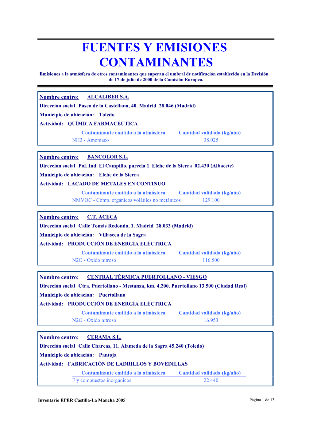 Consulta De Umbral De Emisiones