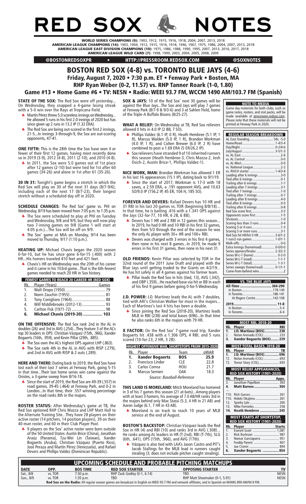 Red Sox Game Notes TONIGHT’S STARTING PITCHER Page 2